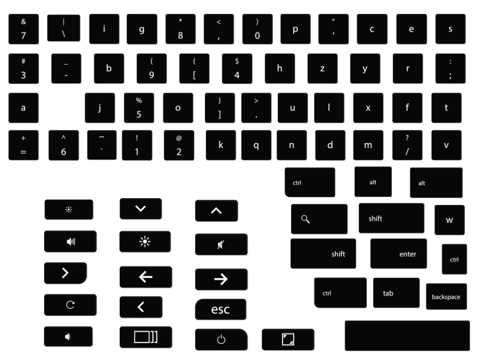 Chromebook Keys 
